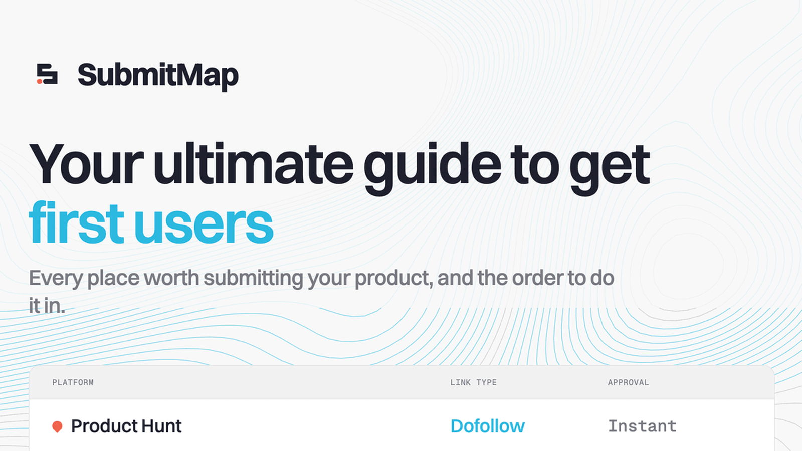 The SubmitMap directory page