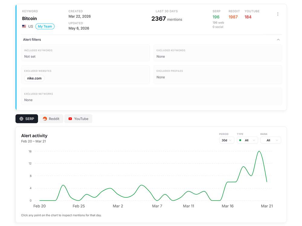 MentionPilot screenshot